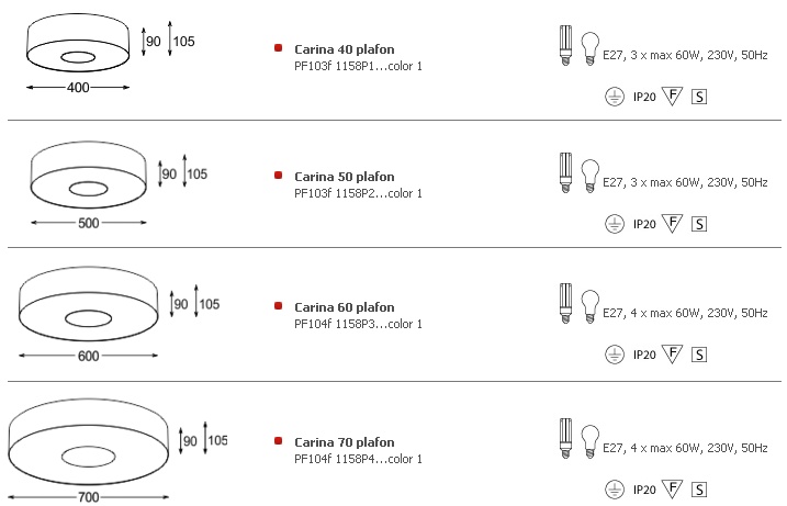 carinaplafontechniczny.jpg