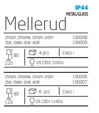 t_mellerud.jpg